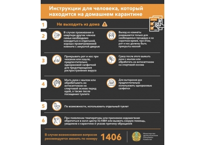 Инструкция по защите от коронавируса